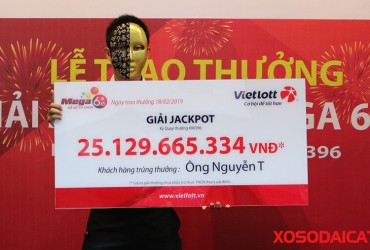Xổ Số Jackpot Là Gì? Tìm Hiểu Các Loại Hình XS Jackpot Hiện Nay