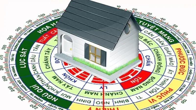 Tuổi Kỷ Mão hợp hướng nào? Sinh năm 1999 hợp hướng nào? Hướng nào hợp cho người sinh năm 1999 - tuổi Kỷ Mão?