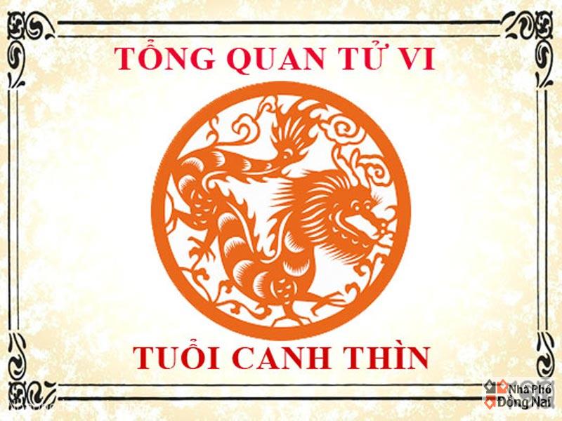 Tử vi nữ Canh Thìn 2000 vào năm 2025 về sự nghiệp, tình yêu và cuộc sống? Nên làm gì và tránh gì để gặt hái được nhiều thành công trong năm 2025?